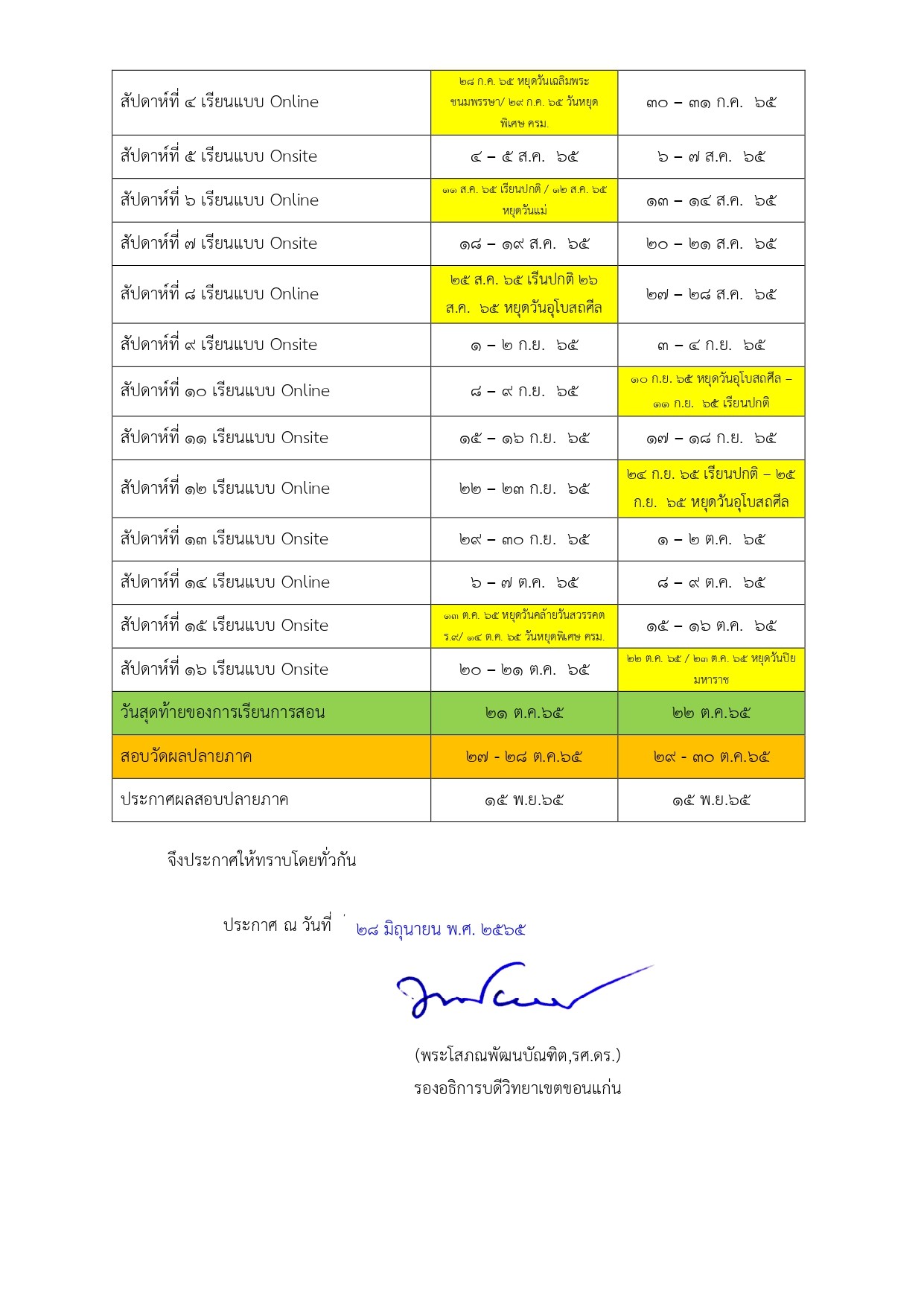 19_0.1 -2565 ประกาศ ปฏิทินการศึกษาระดับบัณฑิตศึกษ