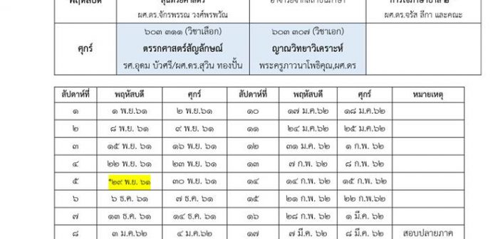 ประกาศรับสมัครนิสิตใหม่ ปี ๒๕๖๑ <a href=""http://www.mcukk.com/maphilosophy/wp-content/uploads/2018/02/006-ตารางบรรยาย-ป.โท-ปรัชญา-ปี-1-2.pdf"" class="pdfemb-viewer" style="" data-width="max" data-height="max" data-toolbar="bottom" data-toolbar-fixed="off">006-ตารางบรรยาย-ป.โท-ปรัชญา-ปี-1-2.pdf"<br/></a> 45369946_10155765351746551_2563375033602801664_n