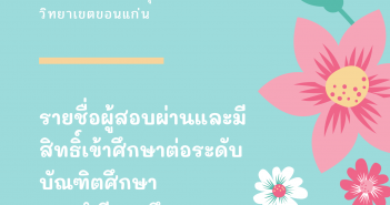รายชื่อผู้สอบผ่านและมีสิทธิ์เข้าศึกษาต่อระดับบัณฑิตศึกษา ประจำปีการศึกษา ๒๕๖๖ รอบที่ ๒